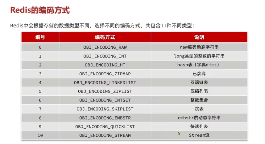 微信截图_20230206234816