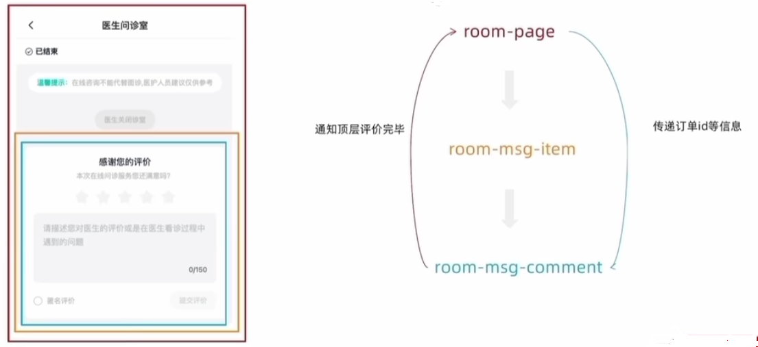 前端入门：认识Vue3和vite/图片.png